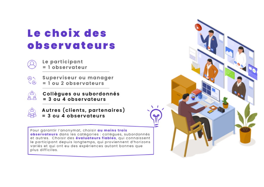 Evaluation 360 - nombre d'observateurs.png